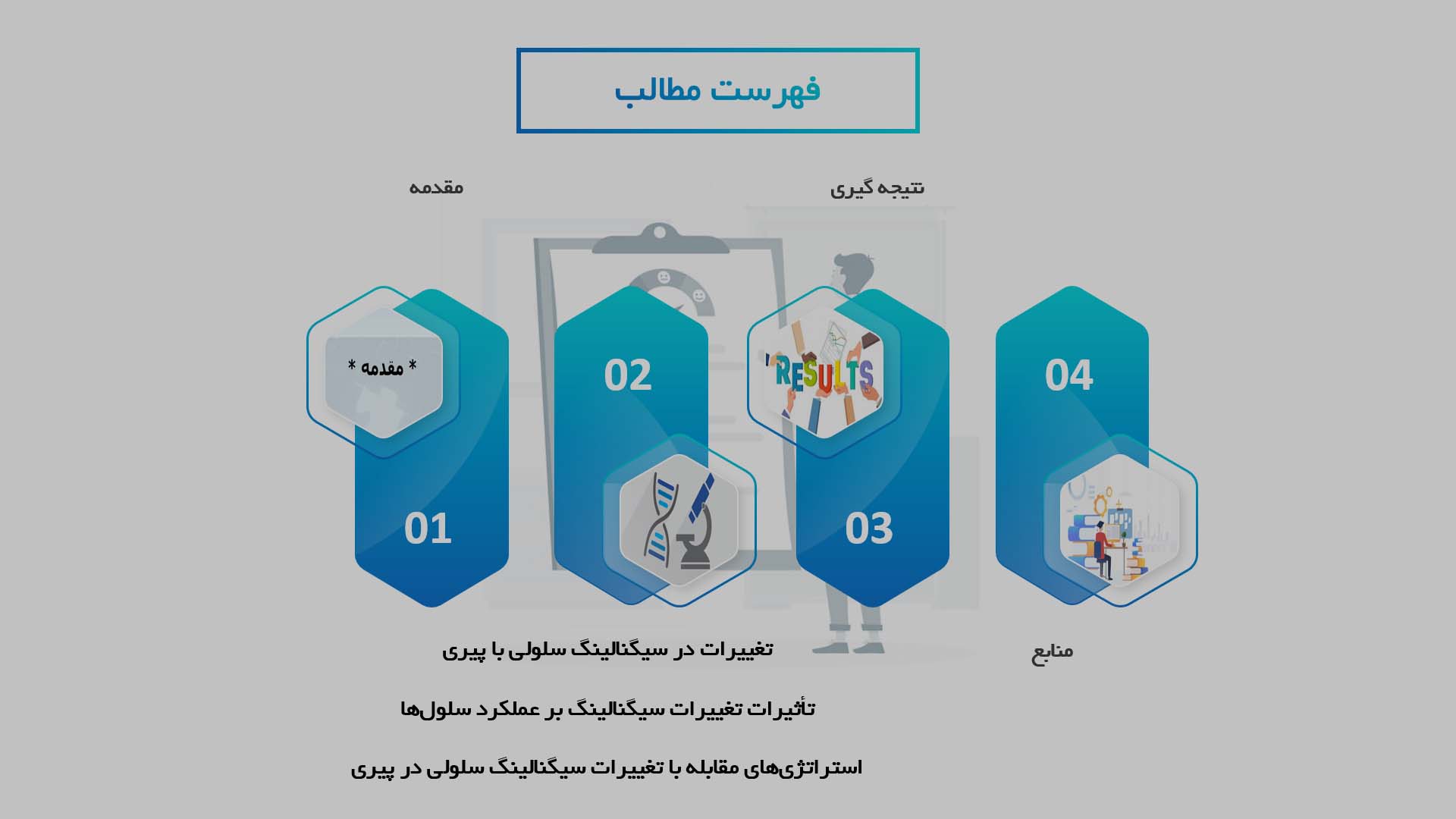 پاورپوینت در مورد تغییرات در سیگنالینگ سلولی در سلول‌های پیر